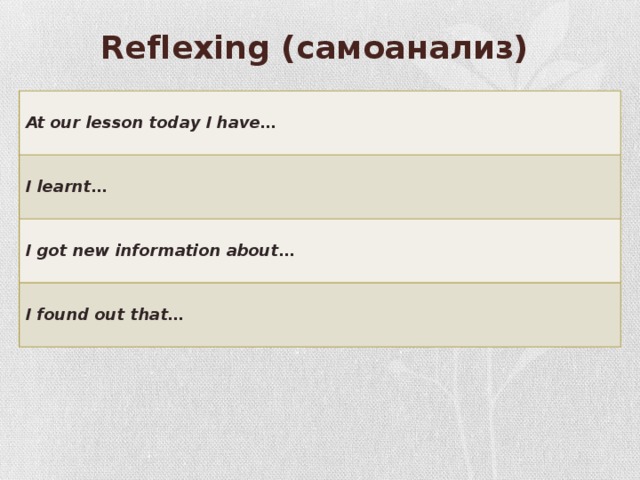 Reflexing (самоанализ)  At our lesson today I have…   I learnt…  I got new information about…  I found out that…