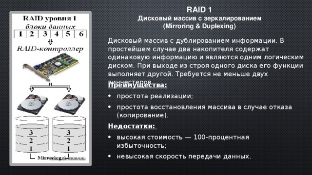 RAID 1 Дисковый массив с зеркалированием  (Mirroring & Duplexing) Дисковый массив с дублированием информации. В простейшем случае два накопителя содержат одинаковую информацию и являются одним логическим диском. При выходе из строя одного диска его функции выполняет другой. Требуется не меньше двух винчестеров. Преимущества: простота реализации; простота восстановления массива в случае отказа (копирование). Недостатки: