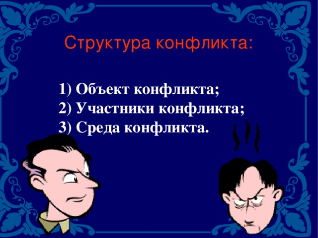 Структура конфликта: