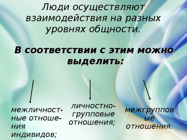 Люди осуществляют взаимодействия на разных ypoвнях общности. В соответствии с этим можно выделить:  межличност-ные отноше-ния индивидов; личностно-групповые отношения; межгрупповые отношения.