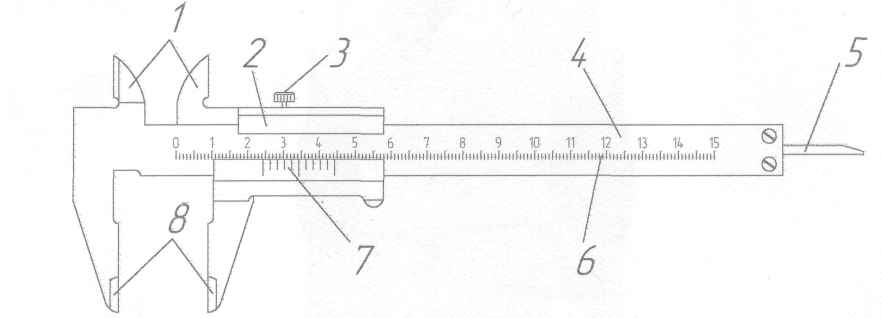 Схема штангенциркуля с обозначениями