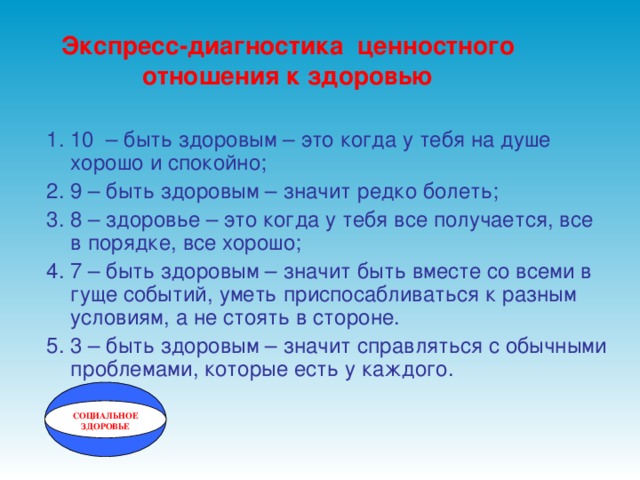 Экспресс-диагностика ценностного отношения к здоровью 1. 10 – быть здоровым – это когда у тебя на душе хорошо и спокойно; 2. 9 – быть здоровым – значит редко болеть; 3. 8 – здоровье – это когда у тебя все получается, все в порядке, все хорошо; 4. 7 – быть здоровым – значит быть вместе со всеми в гуще событий, уметь приспосабливаться к разным условиям, а не стоять в стороне. 5. 3 – быть здоровым – значит справляться с обычными проблемами, которые есть у каждого. СОЦИАЛЬНОЕ ЗДОРОВЬЕ