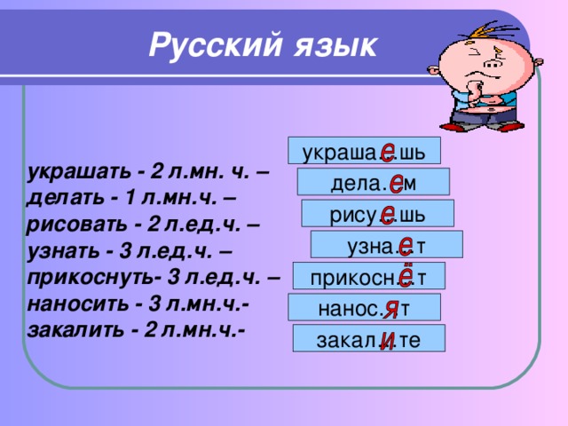 Русский язык украша…шь украшать - 2 л.мн. ч. – делать - 1 л.мн.ч. – рисовать - 2 л.ед.ч. –  узнать - 3 л.ед.ч. – прикоснуть- 3 л.ед.ч. – наносить - 3 л.мн.ч.- закалить - 2 л.мн.ч.- дела…м рису…шь узна…т прикосн…т нанос…т закал…те