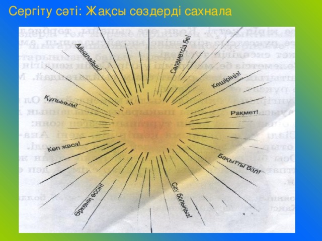 Сергіту сәті: Жақсы сөздерді сахнала