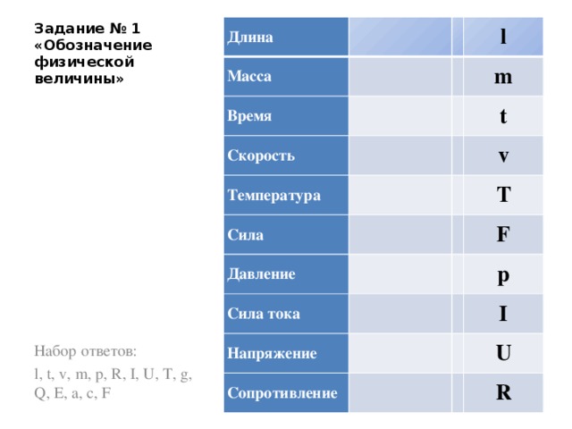 Задание № 1 «Обозначение физической величины» Длина   Масса   Время     l   Скорость Температура m       Сила t     Давление v   Сила тока   T       F Напряжение p     Сопротивление I     U   R Набор ответов: l, t, v, m, p, R, I, U, T, g, Q, E, a, c, F