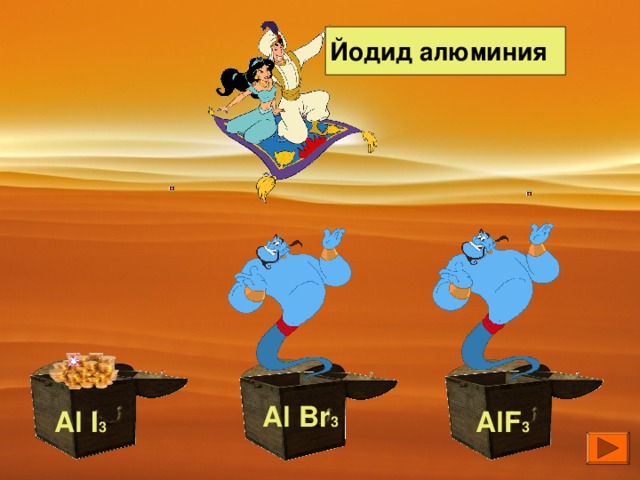 Йодид алюминия Al Br 3 AlF 3 Al I 3