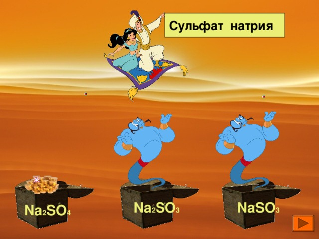 Сульфат натрия NaSO 3 Na 2 SO 3 Na 2 SO 4