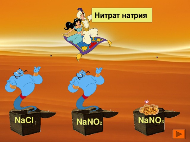 Нитрат натрия NaCI NaNO 3 NaNO 2