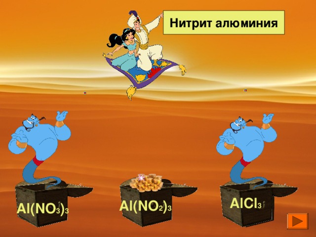 Нитрит алюминия AlCl 3 Al(NO 2 ) 3 Al(NO 3 ) 3