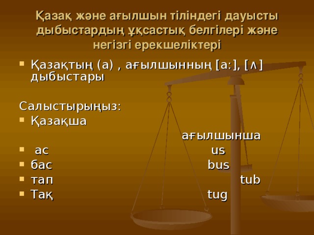 Қазақ және ағылшын тіліндегі дауысты дыбыстардың ұқсастық белгілері және негізгі ерекшеліктері Қазақтың (а) , ағылшынның [a:], [∧] дыбыстары Салыстырыңыз: Қазақша  ағылшынша