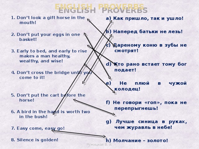 ENGLISH PROVERBS а) Как пришло, так и ушло! 1. Don’t look a gift horse in the mouth!   2. Don’t put your eggs in one basket! b) Наперед батьки не лезь!   c) Дареному коню в зубы не смотрят! 3. Early to bed, and early to rise makes a man healthy, wealthy, and wise!   d) Кто рано встает тому бог подает! 4. Don’t cross the bridge until you come to it!    e) Не плюй в чужой колодец! 5. Don’t put the cart before the horse!   f) Не говори «гоп», пока не перепрыгнешь! 6. A bird in the hand is worth two in the bush!   g) Лучше синица в руках, чем журавль в небе! 7. Easy come, easy go!  h) Молчание – золото!   8. Silence is golden! Ружицкая В. А.