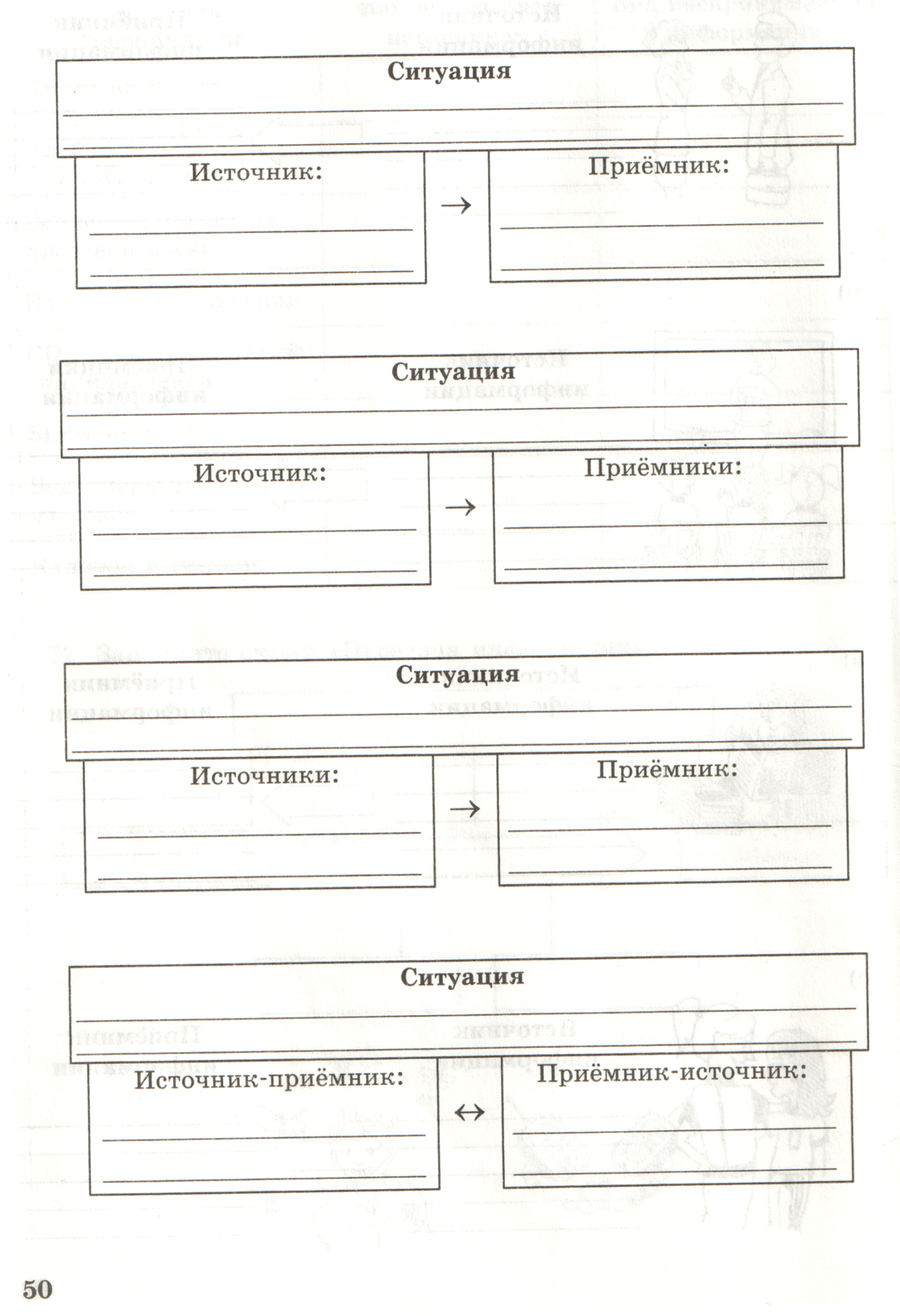 Придумайте примеры передачи информации соответствующие следующим схемам 5 класс информатика ответы