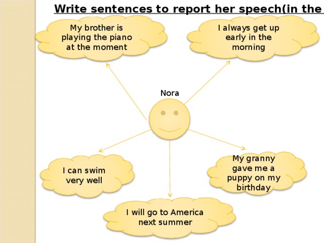 Write sentences to report her speech(in the past) I always get up early in the morning My brother is playing the piano at the moment Nora My granny gave me a puppy on my birthday I can swim very well I will go to America next summer