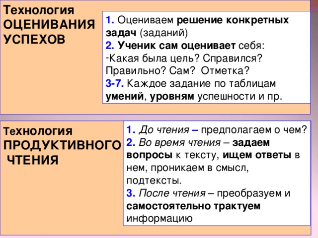 Технология ОЦЕНИВАНИЯ УСПЕХОВ 1. Оцениваем решение конкретных задач (заданий) 2.  Ученик сам  оценивает себя: Какая была цель? Справился? Правильно? Сам? Отметка? 3-7. Каждое задание по таблицам умений , уровням успешности и пр. Те хнология ПРОДУКТИВНОГО  ЧТЕНИЯ 1. До чтения – предполагаем о чем? 2.  Во время чтения – задаем вопросы к тексту, ищем  ответы в нем, проникаем в смысл, подтексты. 3. После чтения – преобразуем и самостоятельно трактуем информацию