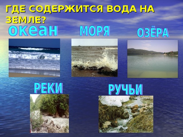 ГДЕ СОДЕРЖИТСЯ ВОДА НА ЗЕМЛЕ?