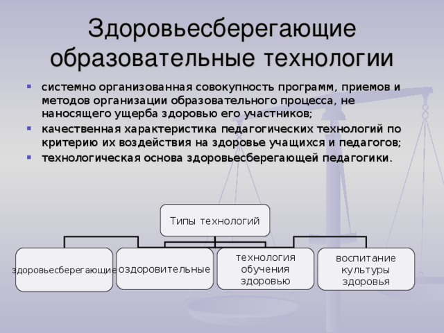 Здоровьесберегающие образовательные технологии системно организованная совокупность программ, приемов и методов организации образовательного процесса, не наносящего ущерба здоровью его участников; качественная характеристика педагогических технологий по критерию их воздействия на здоровье учащихся и педагогов; технологическая основа здоровьесберегающей педагогики. Типы технологий здоровьесберегающие оздоровительные технология обучения здоровью воспитание культуры здоровья