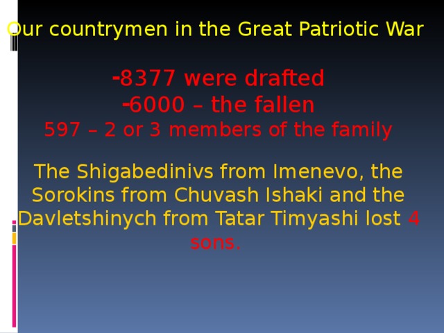 Our countrymen in the Great Patriotic War 8377 were drafted 6000 – the fallen 597 – 2 or 3 members of the family The Shigabedinivs from Imenevo, the Sorokins from Chuvash Ishaki and the Davletshinych from Tatar Timyashi lost 4 sons.