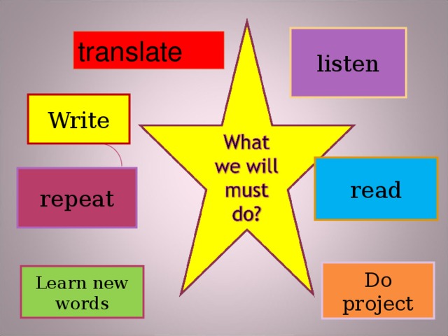 listen translate Write read repeat Do project Learn new words