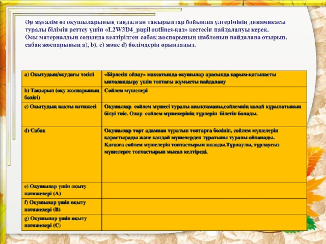 a ) Оқытудың/оқудағы тәсілі «Бірлесіп ойлау» мақсатында оқушылар арасында қарым-қатынасты ынталандыру үшін топтағы жұмысты пайдалану b ) Тақырып (оқу жоспарының бөлігі) С өйлем мүшелері c ) Оқытудың нақты нәтижесі Оқушылар сөйлем мүшесі туралы анықтаманы,сөйлемнің қалай құрылатынын білуі тиіс. Олар сөйлем мүшелерінің түрлерін білетін болады. d) Сабақ Оқушылар төрт адамнан тұратын топтарға бөлініп, сөйлем мүшелерін қарастырады және қандай мүшелерден тұратыны туралы ойланады. Қағазға сөйлем мүшелерін топтастырып жазады.Тұрлаулы, тұрлаусыз мүшелерге топтастырып мысал келтіреді. e ) Оқушылар үшін оқыту нәтижелері ( A ) f ) Оқушылар үшін оқыту нәтижелері ( B ) g ) Оқушылар үшін оқыту нәтижелері (C)