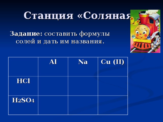 Задание: составить формулы солей и дать им названия. Al HCl Na  H 2 SO 4 Cu (II)