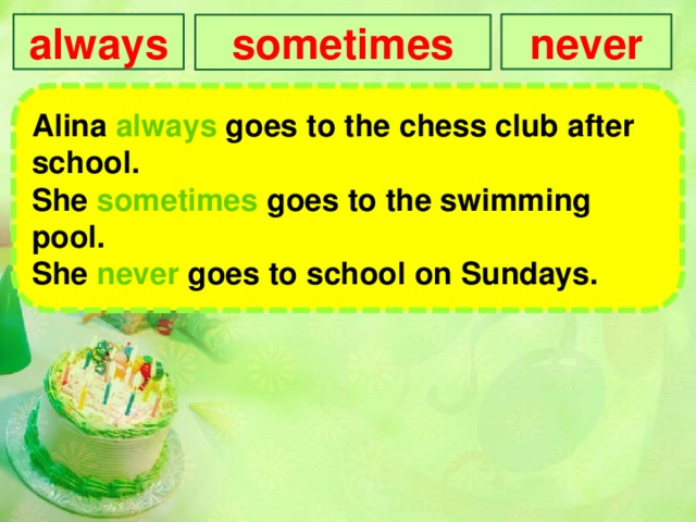 always never sometimes Alina always goes to the chess club after school. She sometimes goes to the swimming pool. She never goes to school on Sundays.