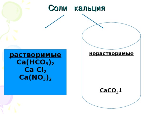 Соли  кальция  нерастворимые   CaCO 3 ↓ растворимые Ca(HCO 3 ) 2 Ca Cl 2 Сa(NO 3 ) 2