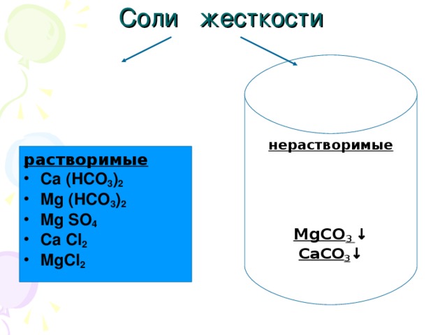 Соли  жесткости нерастворимые     MgCO 3  ↓ CaCO 3 ↓  растворимые Ca (НСO 3 ) 2 Mg (НСO 3 ) 2 Mg SO 4 Ca Cl 2 MgCl 2