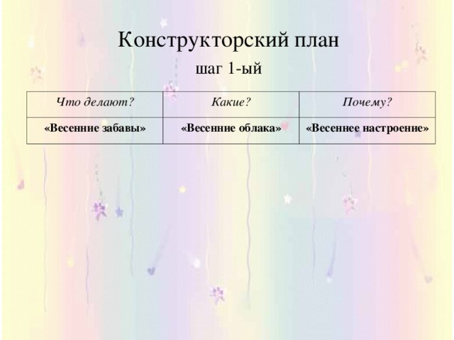 Конструкторский план   шаг 1-ый            Что делают? Какие? «Весенние забавы» Почему? «Весенние облака» «Весеннее настроение»