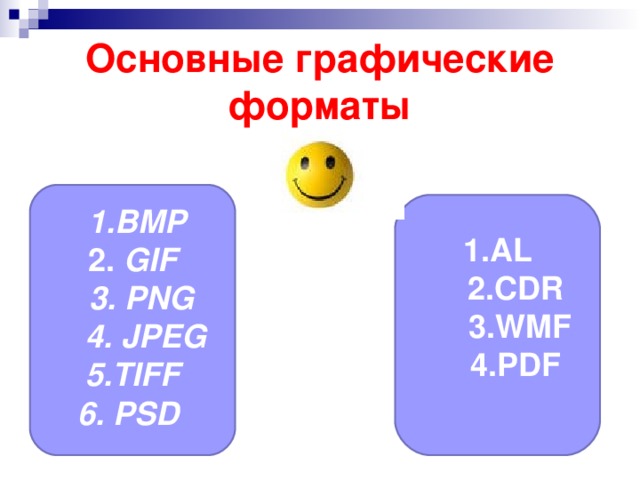 Основные графические форматы    1. BMP 2. GIF  3. PNG  4.  JPEG 5.TIFF 6. PSD  1.AL  2.CDR  3.WMF  4.PDF