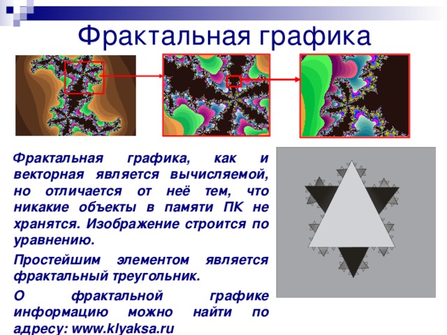 Фрактальная графика Фрактальная графика, как и векторная является вычисляемой, но отличается от неё тем, что никакие объекты в памяти ПК не хранятся. Изображение строится по уравнению. Простейшим элементом является фрактальный треугольник. О фрактальной графике информацию можно найти по адресу: www.klyaksa.ru