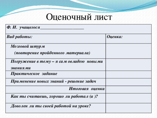 Лист планирования и продвижения по заданию в групповом проекте 4 класс