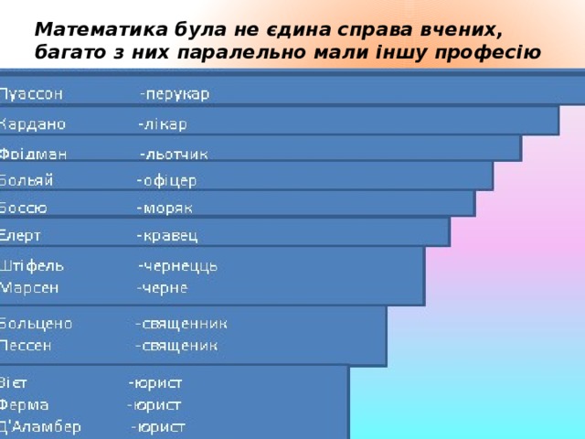 Математика була не єдина справа вчених, багато з них паралельно мали іншу професію