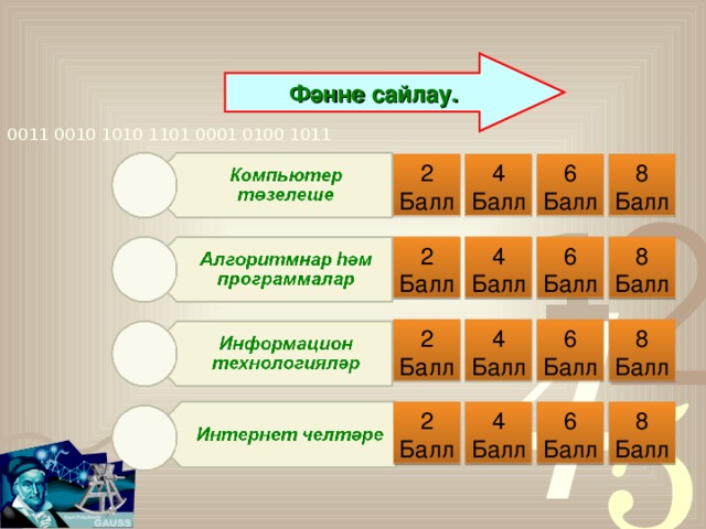 Фәнне сайлау. 4 Балл 6 Балл 8 Балл 2 Балл 4 Балл 6 Балл 8 Балл 2 Балл 8 Балл 2 Балл 6 Балл 4 Балл 2 Балл 4 Балл 6 Балл 8 Балл