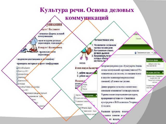 Культура речи. Основа деловых коммуникаций