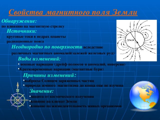 Вековые вариации магнитного поля земли. Причины магнитных аномалий физика. Магнитная аномалия это физика 8 класс. Влияние магнитного поля земли на климат.