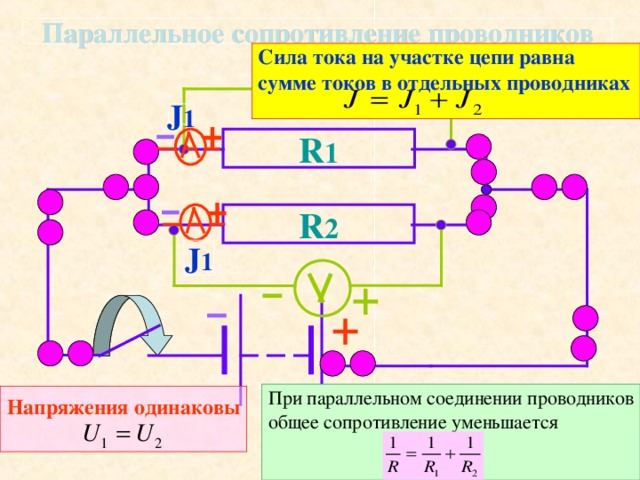 Соединение проводников физика 8 класс презентация