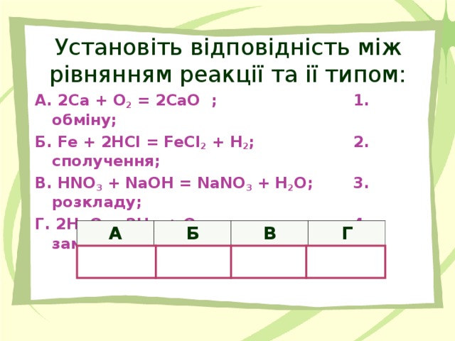 Установіть відповідність між рівнянням реакції та ії типом:   А. 2Са + О 2 = 2СаО ;   1. обміну; Б. Fe + 2 H С l = FeCl 2 + H 2 ;   2. сполучення; В. HNO 3 + NaOH = NaNO 3 + H 2 O ;  3. розкладу; Г. 2 HgO = 2 Hg + O 2;    4. заміщення.  А Б 2 В 4 Г 1 3