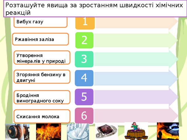 Розташуйте явища за зростанням швидкості хімічних реакцій Вибух газу Ржавіння заліза Утворення мінералів у природі Згоряння бензину в двигуні Бродіння виноградного соку Скисання молока