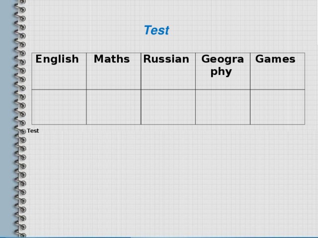 Test English Maths Russian Geography Games Test