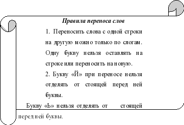 Правила переноса слов на другую строку