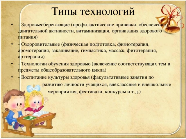 Типы технологий   - Здоровьесберегающие (профилактические прививки, обеспечение двигательной активности, витаминизация, организация здорового питания) - Оздоровительные (физическая подготовка, физиотерапия, аромотерапия, закаливание, гимнастика, массаж, фитотерапия, арттерапия) - Технологии обучения здоровью (включение соответствующих тем в предметы общеобразовательного цикла) - Воспитание культуры здоровья (факультативные занятия по  развитию личности учащихся, внеклассные и внешкольные  мероприятия, фестивали, конкурсы и т.д.)