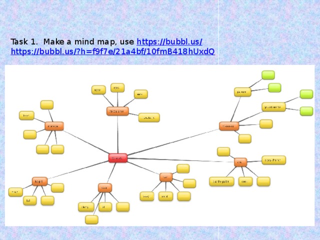 Task 1. Make a mind map, use https://bubbl.us/  https://bubbl.us/?h=f9f7e/21a4bf/10fmB418hUxdQ