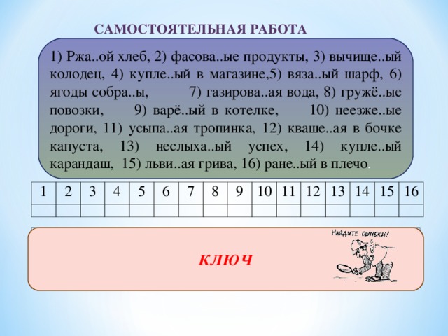 САМОСТОЯТЕЛЬНАЯ РАБОТА 1) Ржа..ой хлеб, 2) фасова..ые продукты, 3) вычище..ый колодец, 4) купле..ый в магазине,5) вяза..ый шарф, 6) ягоды собра..ы, 7) газирова..ая вода, 8) гружё..ые повозки, 9) варё..ый в котелке, 10) неезже..ые дороги, 11) усыпа..ая тропинка, 12) кваше..ая в бочке капуста, 13) неслыха..ый успех, 14) купле..ый карандаш, 15) льви..ая грива, 16) ране..ый в плечо . 1 2 3 4 5 6 7 8 9 10 11 12 13 14 15 16 КЛЮЧ 1 н 2 3 нн 4 нн нн 5 н 6 н 7 нн 8 н 9 нн 10 11 н нн 12 13 нн нн 14 15 нн 16 н нн  