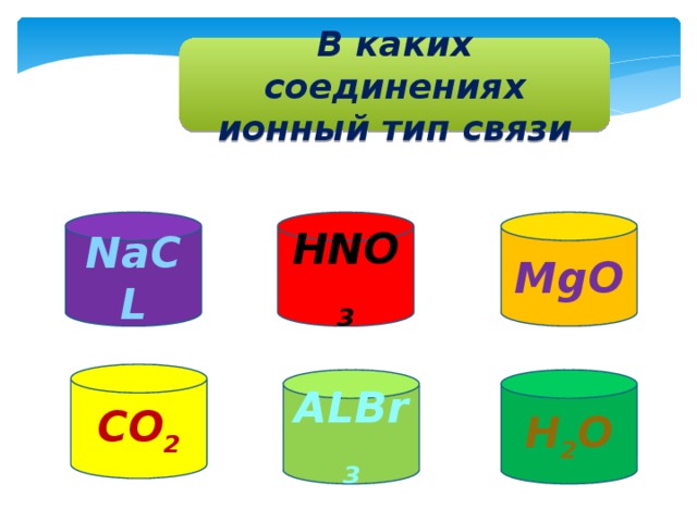 В каких соединениях ионный тип связи NaCL MgO HNO 3 CO 2 ALBr 3 H 2 O