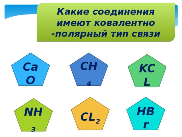 Какие соединения имеют ковалентно -полярный тип связи CaO CH 4 KCL CL 2 HBr NH 3