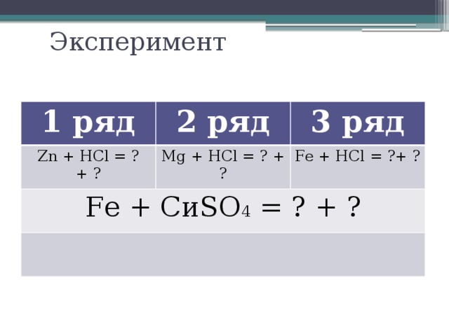 Эксперимент 1 ряд 2 ряд Zn + HCl = ? + ? 3 ряд Mg + HCl = ? + ? Fе + СиSO 4 = ? + ? Fe + HCl = ?+ ?