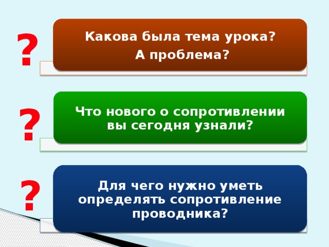 Какова была тема урока?  А проблема? ? Что нового о сопротивлении вы сегодня узнали? ? Для чего нужно уметь определять сопротивление проводника? ?