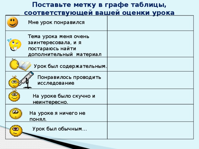 Поставьте метку в графе таблицы, соответствующей вашей оценки урока Мне урок понравился Тема урока меня очень заинтересовала, и я постараюсь найти дополнительный материал Урок был содержательным. Понравилось проводить исследование На уроке было скучно и неинтересно. На уроке я ничего не понял. Урок был обычным…