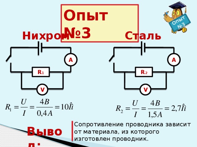 Проводник вывел нас на глухую дорогу. Сопротивление проводника опыт. Сопротивление проводников рисунок. Вывод удельного сопротивления проводника. Установка опыта расчета сопротивления проводника.