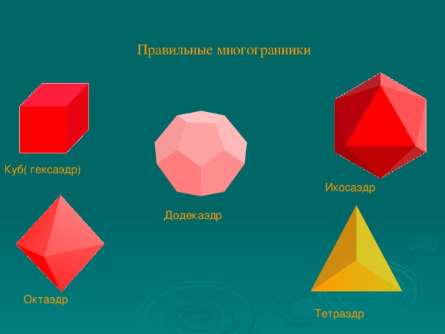 Правильные многогранники Куб( гексаэдр) Икосаэдр Додекаэдр Октаэдр Тетраэдр